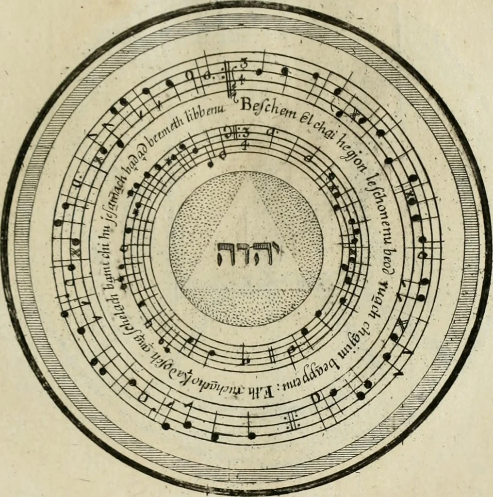 An illustration from Regula emblematica Sancti Benedicti, 1783, leaf 272