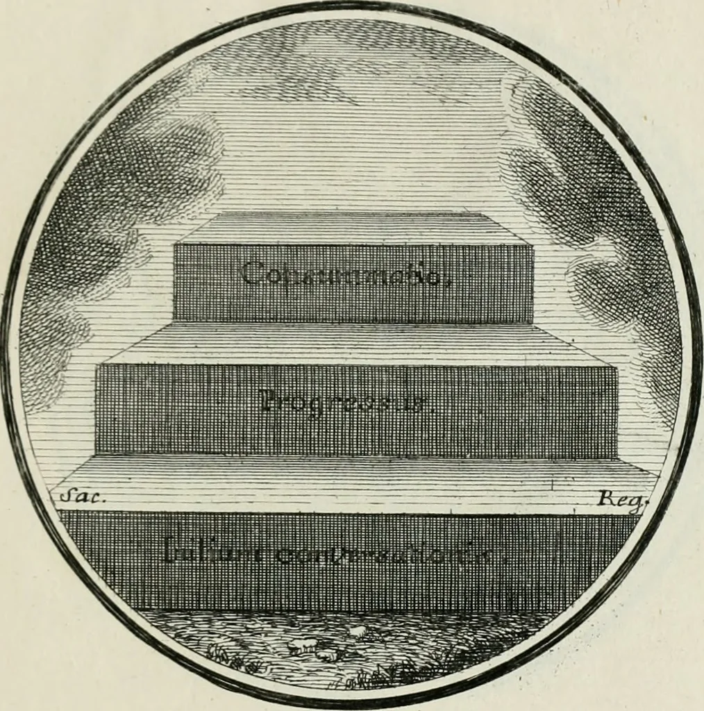 An illustration from Regula emblematica Sancti Benedicti, 1783, leaf 392