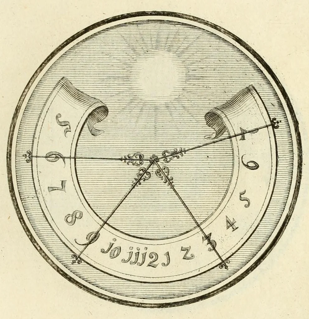 An illustration from Regula emblematica Sancti Benedicti, 1780, leaf 157