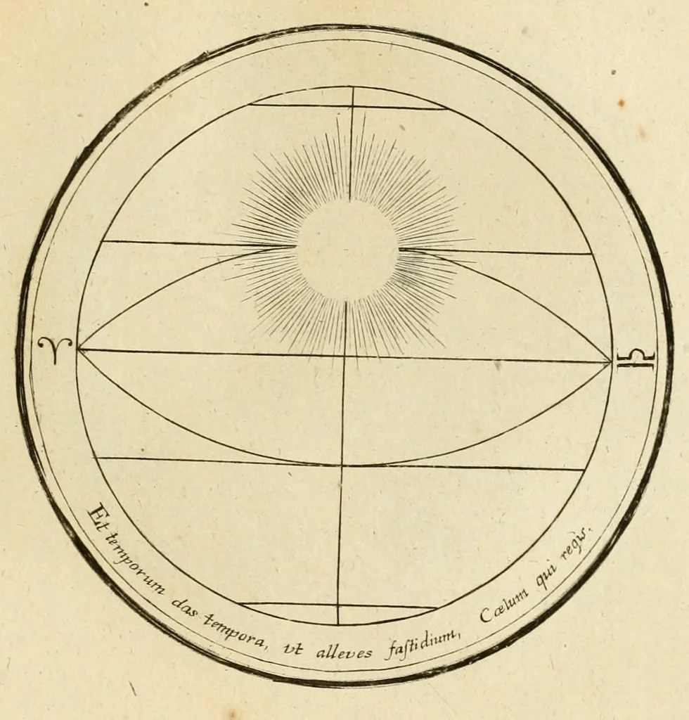 An illustration from Regula emblematica Sancti Benedicti, 1780, leaf 247
