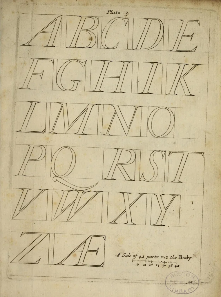 An illustration from Regulae trium ordinum literarum typographicarum, or, The rules of the three orders of print letters : viz. The Roman Italick English capitals and small : shewing how they are compounded of geometrick figures, and mostly made by rule and compass : useful for writing masters, painters, carvers, masons, and others that are lovers of curiosity, 1676, leaf 15