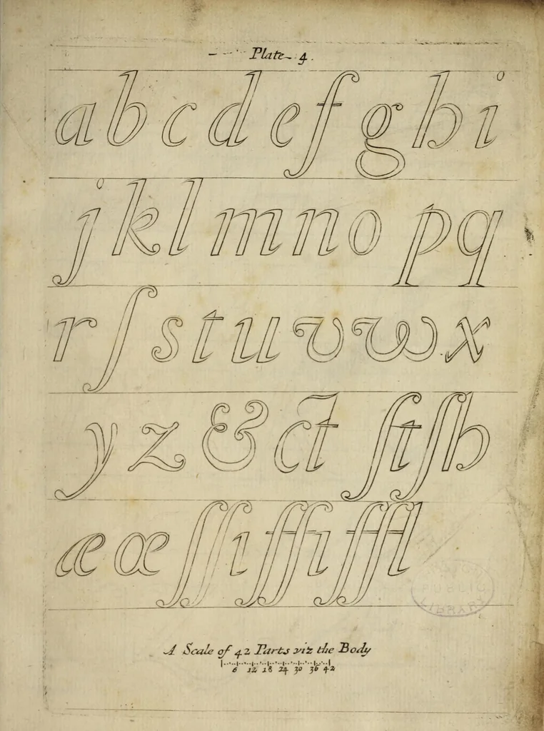 An illustration from Regulae trium ordinum literarum typographicarum, or, The rules of the three orders of print letters : viz. The Roman Italick English capitals and small : shewing how they are compounded of geometrick figures, and mostly made by rule and compass : useful for writing masters, painters, carvers, masons, and others that are lovers of curiosity, 1676, leaf 17