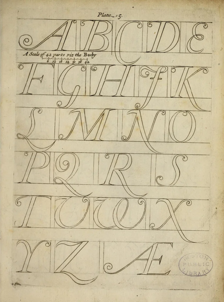 An illustration from Regulae trium ordinum literarum typographicarum, or, The rules of the three orders of print letters : viz. The Roman Italick English capitals and small : shewing how they are compounded of geometrick figures, and mostly made by rule and compass : useful for writing masters, painters, carvers, masons, and others that are lovers of curiosity, 1676, leaf 19