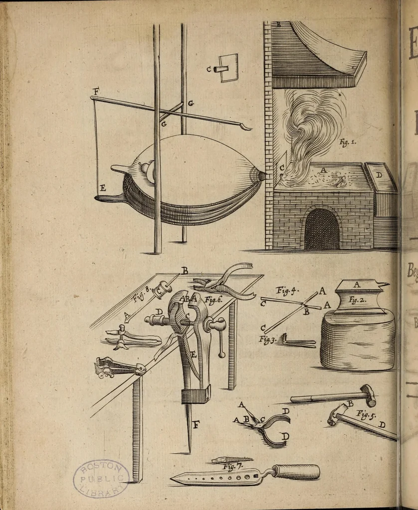 An illustration from Regulae trium ordinum literarum typographicarum, or, The rules of the three orders of print letters : viz. The Roman Italick English capitals and small : shewing how they are compounded of geometrick figures, and mostly made by rule and compass : useful for writing masters, painters, carvers, masons, and others that are lovers of curiosity, 1676, leaf 80