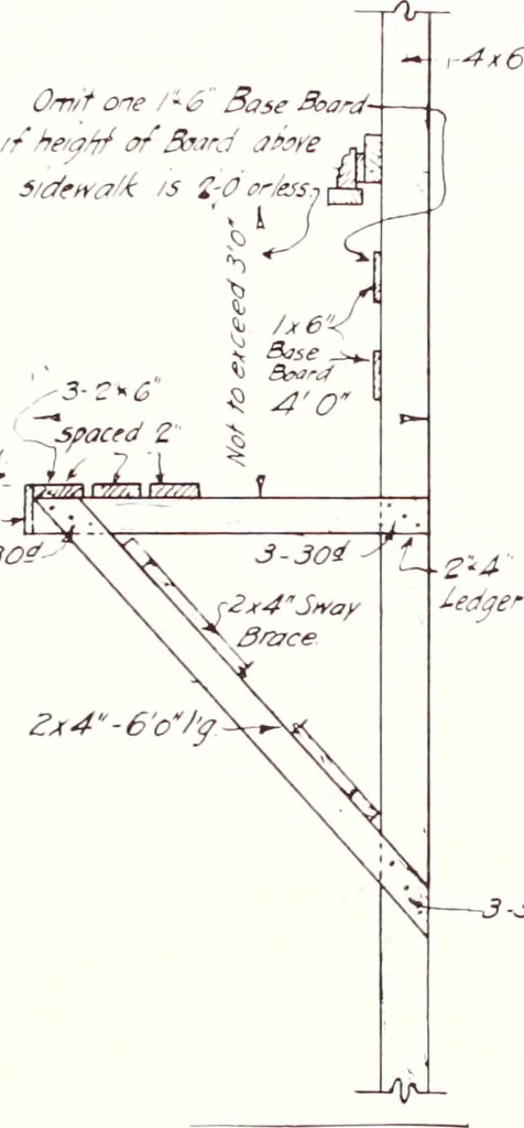 An illustration from Regulations for the proper construction, maintenance and operation of standard painted bulletin advertising plants as prescribed by the members of the Outdoor Advertising Association United States and Canada, 1917, leaf 14