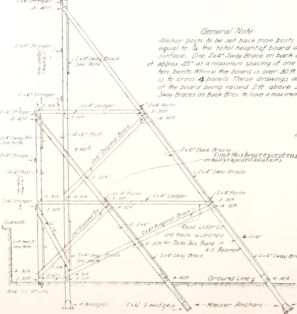 An illustration from Regulations for the proper construction, maintenance and operation of standard painted bulletin advertising plants as prescribed by the members of the Outdoor Advertising Association United States and Canada, 1917, leaf 18