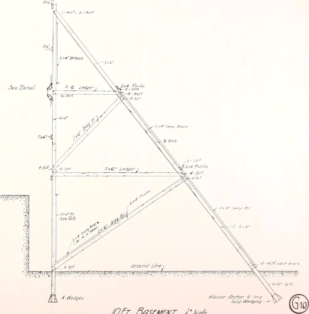 An illustration from Regulations for the proper construction, maintenance and operation of standard painted bulletin advertising plants as prescribed by the members of the Outdoor Advertising Association United States and Canada, 1917, leaf 24
