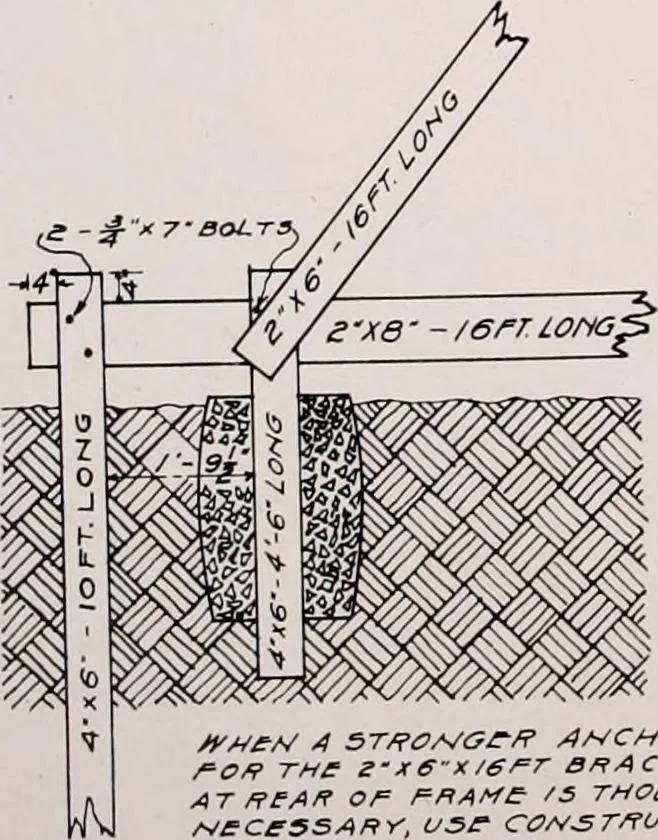 An illustration from Regulations for the proper construction, maintenance and operation of standard painted bulletin advertising plants as prescribed by the members of the Outdoor Advertising Association United States and Canada, 1917, leaf 33