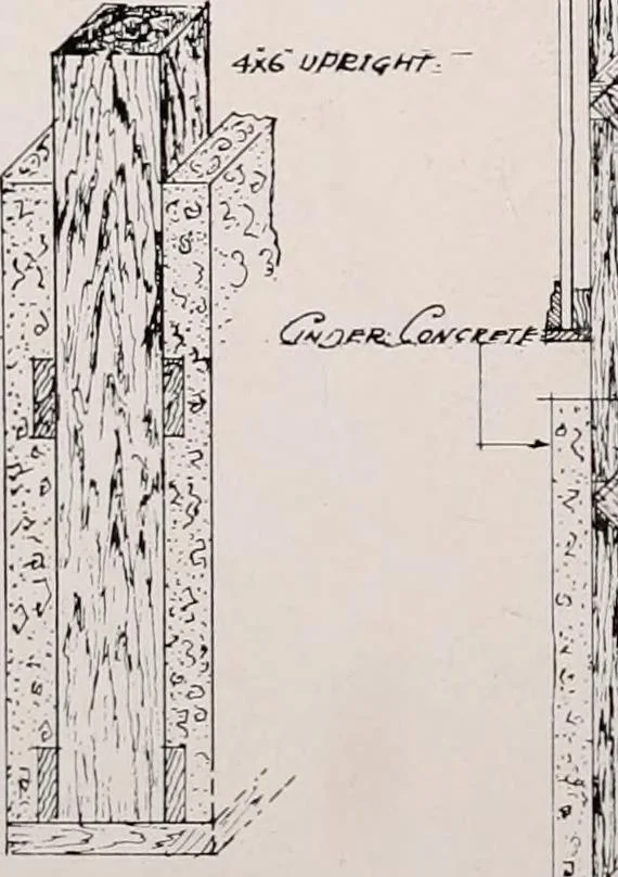 An illustration from Regulations for the proper construction, maintenance and operation of standard painted bulletin advertising plants as prescribed by the members of the Outdoor Advertising Association United States and Canada, 1917, leaf 35