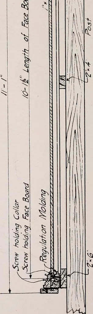 An illustration from Regulations for the proper construction, maintenance and operation of standard painted bulletin advertising plants as prescribed by the members of the Outdoor Advertising Association United States and Canada, 1917, leaf 43
