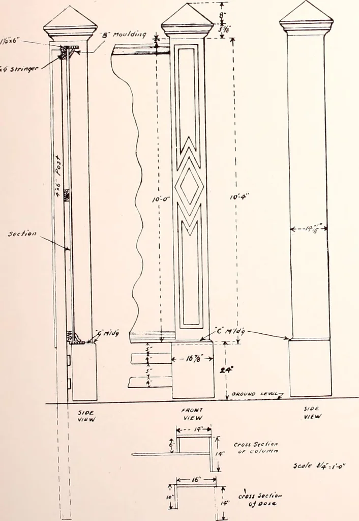 An illustration from Regulations for the proper construction, maintenance and operation of standard painted bulletin advertising plants as prescribed by the members of the Outdoor Advertising Association United States and Canada, 1917, leaf 46