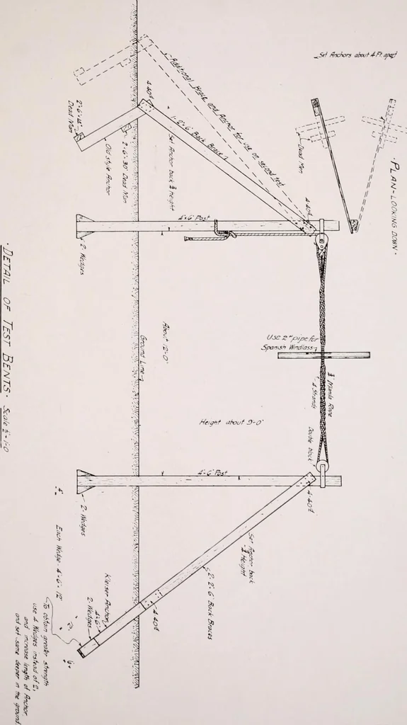 An illustration from Regulations for the proper construction, maintenance and operation of standard painted bulletin advertising plants as prescribed by the members of the Outdoor Advertising Association United States and Canada, 1917, leaf 52