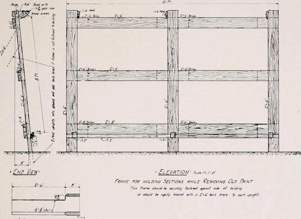 An illustration from Regulations for the proper construction, maintenance and operation of standard painted bulletin advertising plants as prescribed by the members of the Outdoor Advertising Association United States and Canada, 1917, leaf 54