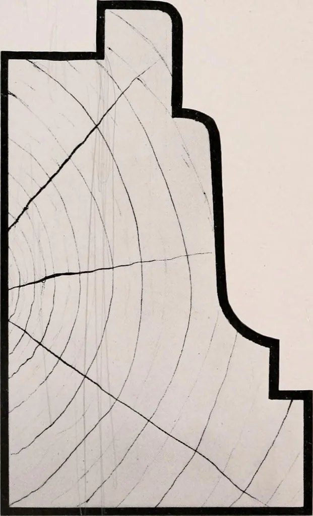 An illustration from Regulations for the proper construction, maintenance and operation of standard painted bulletin advertising plants as prescribed by the members of the Outdoor Advertising Association United States and Canada, 1917, leaf 9