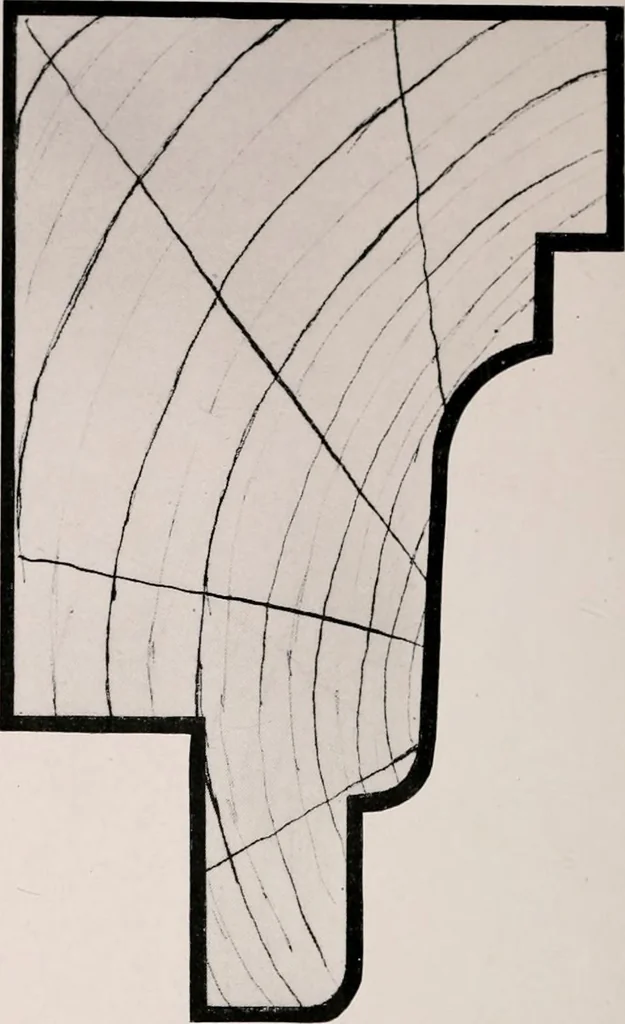 An illustration from Regulations for the proper construction, maintenance and operation of standard painted bulletin advertising plants as prescribed by the members of the Outdoor Advertising Association United States and Canada, 1917, leaf 9