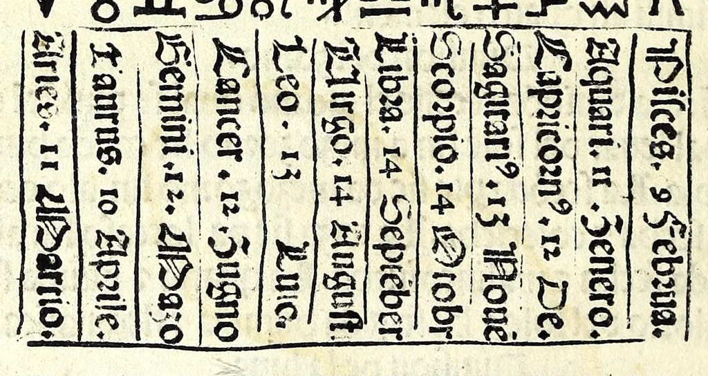 An illustration from Regule dignissime de electiõe & de dar prĩcipio a qualunque cosa : con dignissimi notandi de astrologia redacte i uulgare tamẽ secõdo hi canoni di sapiẽtissimi astrologi : & con le feste mobile in perpetuo : & con le regole de geometria uulgare a mesurar terreni feni muri biaue uini & altri superficii & corpi con breuita & optima intelligentia, 1505, leaf 8