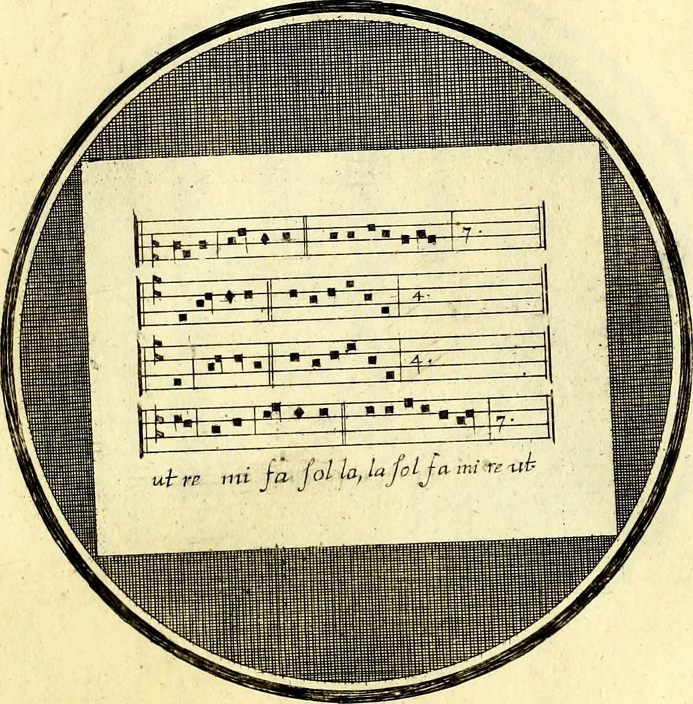 An illustration from Regvla emblematica sancti Benedicti, 1780, leaf 170