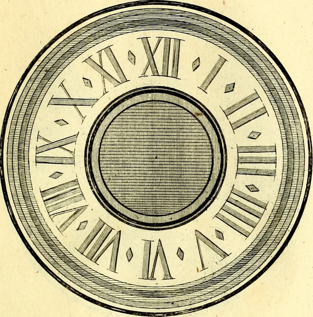 An illustration from Regvla emblematica sancti Benedicti, 1780, leaf 214