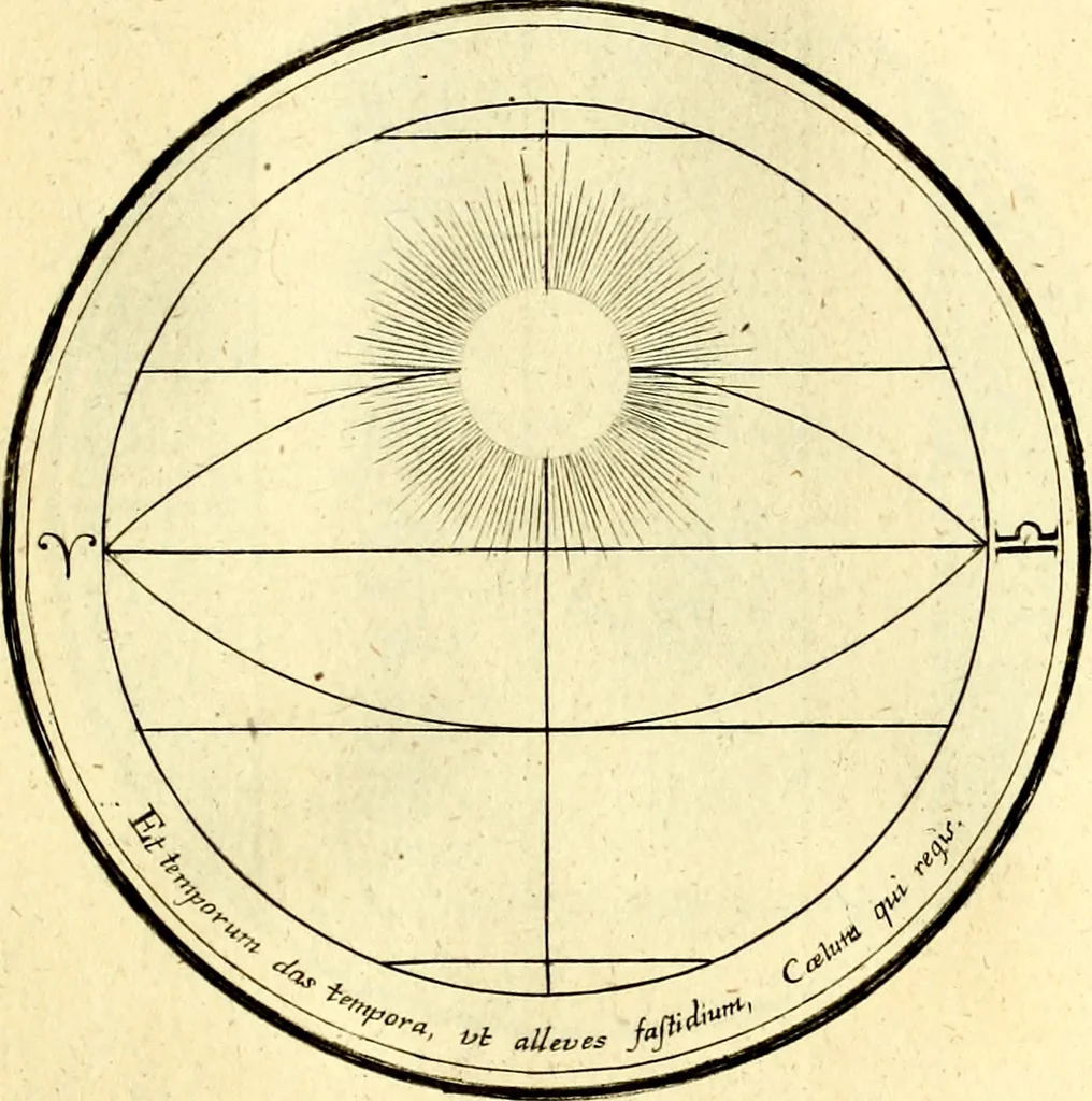 An illustration from Regvla emblematica sancti Benedicti, 1780, leaf 248