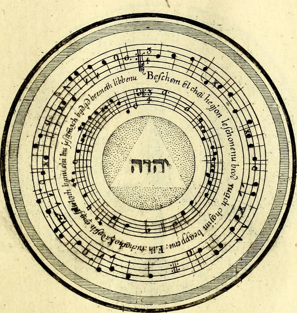 An illustration from Regvla emblematica sancti Benedicti, 1780, leaf 272