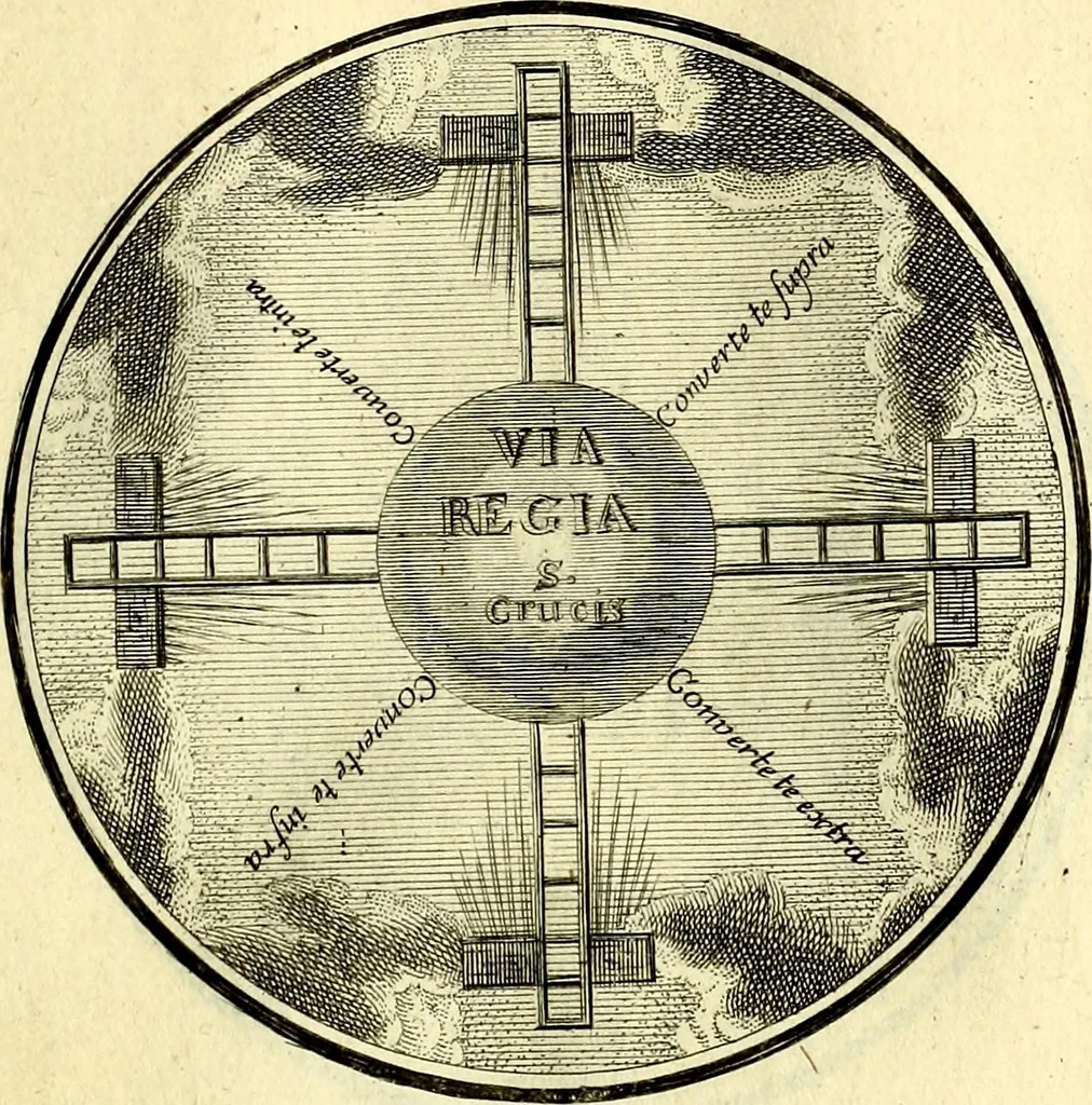 An illustration from Regvla emblematica sancti Benedicti, 1780, leaf 318