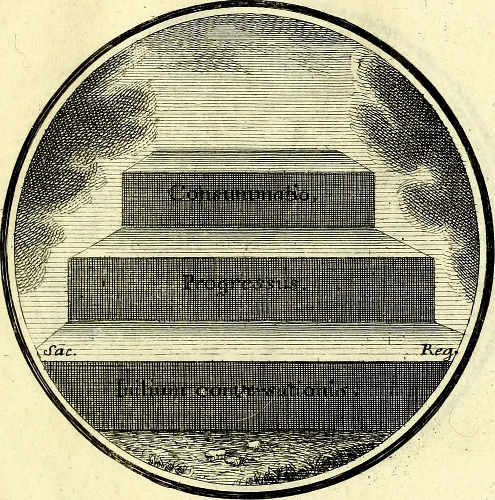 An illustration from Regvla emblematica sancti Benedicti, 1780, leaf 392