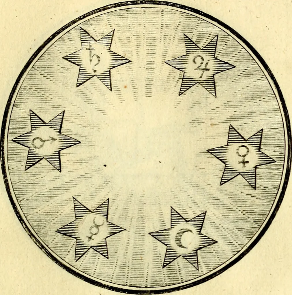 An illustration from Regvla emblematica sancti Benedicti, 1780, leaf 58