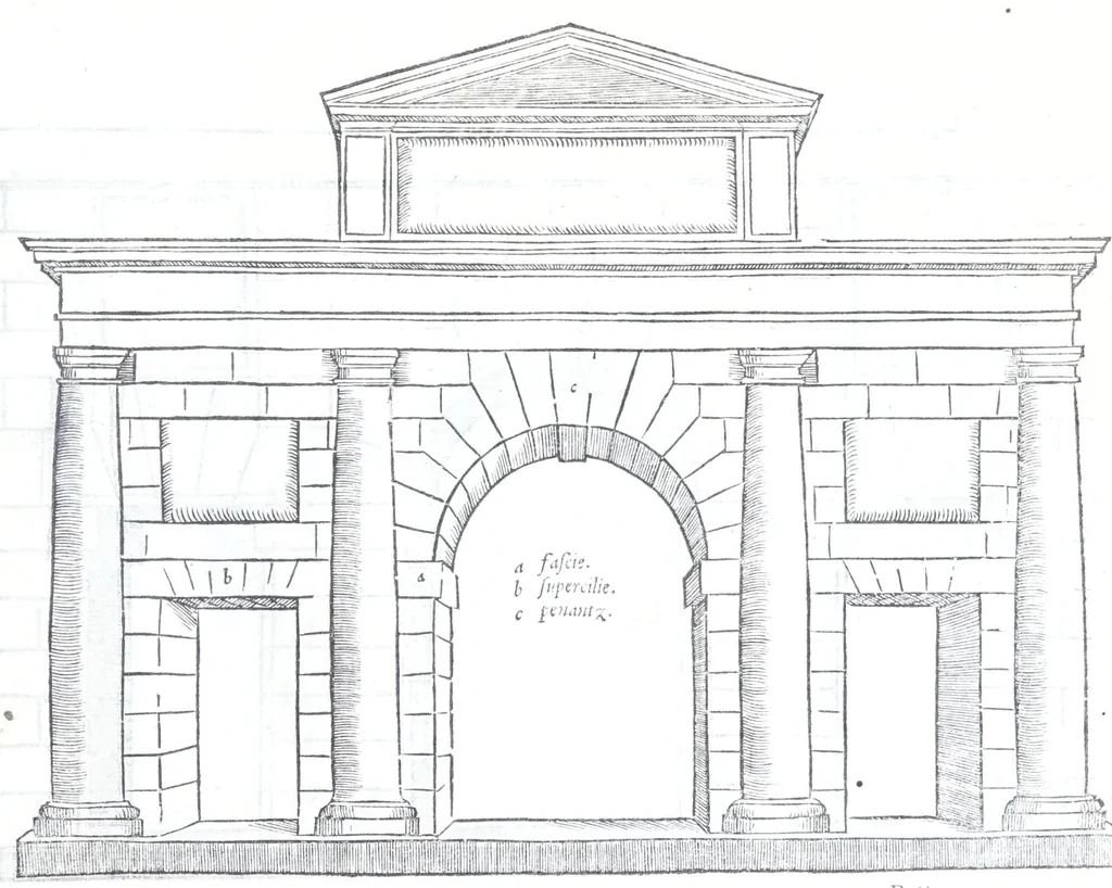 An illustration from Reigles generales de l'architecture, sur les cincq manieres d'edifices : ascauoir, thuscane, doricq̄, ioniq̄, corinthe, & cōposite, auec les exemples danticquitez, selon la doctrine de Vitruue, 1545, leaf 13
