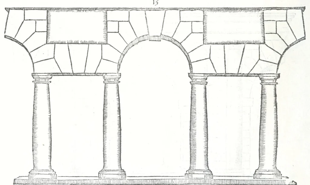 An illustration from Reigles generales de l'architecture, sur les cincq manieres d'edifices : ascauoir, thuscane, doricq̄, ioniq̄, corinthe, & cōposite, auec les exemples danticquitez, selon la doctrine de Vitruue, 1545, leaf 26