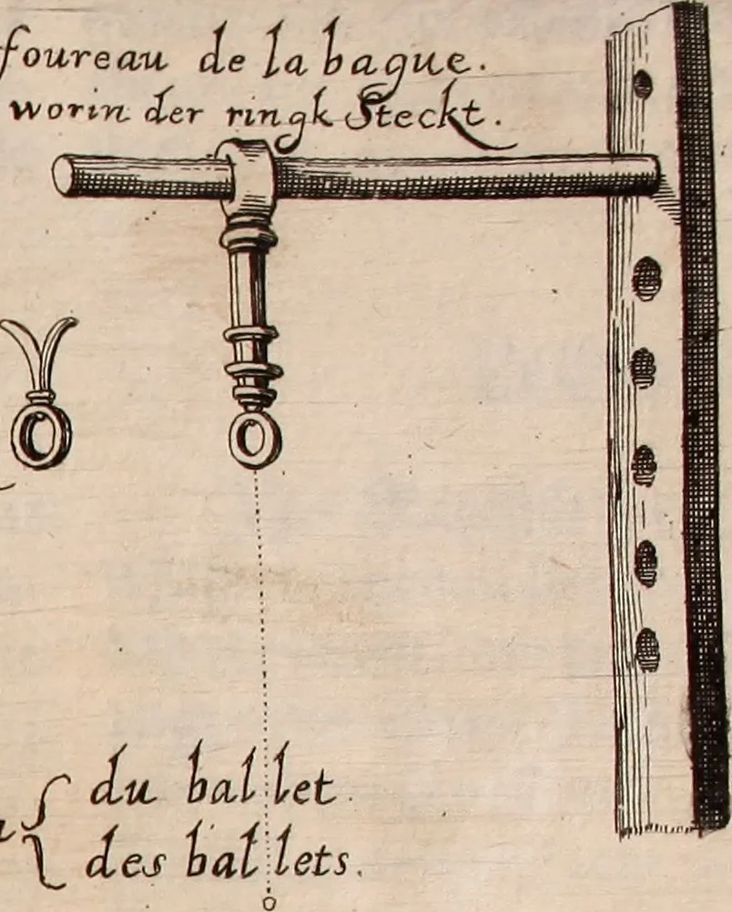 An illustration from Reitkunst Herrn Antonij de Pluvinel, darinnen er die jetzo regirende Kön. Mayst. in Frankreich/Ludouicum XIII. vnderwiesen : lehrend / Wie ein Reutersmann sich zu allen ritterlichen Vbungen bequemen vnd instellen / wie ein Pferd zum Gehorsam zubringen vnd in allerley schönen Schulen / Stücken vnd Maneigen leichtlich vnd volkommenlich abgerichtet werden soll : In Frantzösischer vnd Teutscher Sprach an den Tag gegeben / vnnd mit sechzig schönen Kupfferstücken gezieret, 1628, leaf 258