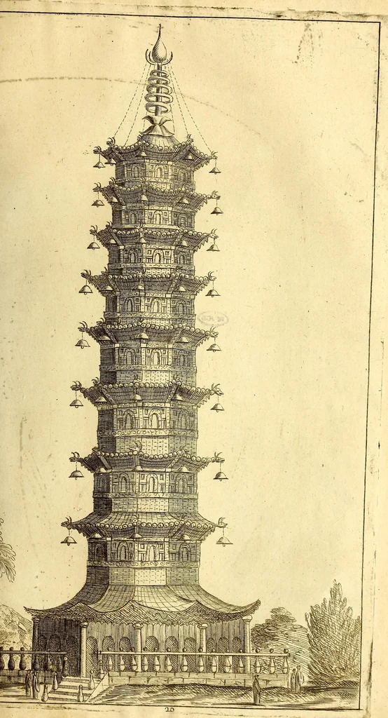 An illustration from Relations de divers voyages curieux, qui n'ont point esté publiees; : ov qvi ont esté traduites d'Haclvyt; de Purchas, & d'autres voyageurs anglois, hollandois, portugais, allemands, espagnols; et de qvelqves Persans, Arabes, et avtres auteurs orientaux. Enrichies de figures de plantes non décrites, d'animaux inconnus à l'Europe, & de cartes geographiques de pays dont on n'a point encore donné de cartes, 1664, leaf 873