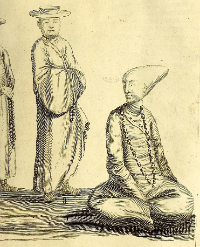 An illustration from Relations de divers voyages curieux, qui n'ont point esté publiees; : ov qvi ont esté traduites d'Haclvyt; de Purchas, & d'autres voyageurs anglois, hollandois, portugais, allemands, espagnols; et de qvelqves Persans, Arabes, et avtres auteurs orientaux. Enrichies de figures de plantes non décrites, d'animaux inconnus à l'Europe, & de cartes geographiques de pays dont on n'a point encore donné de cartes, 1664, leaf 877