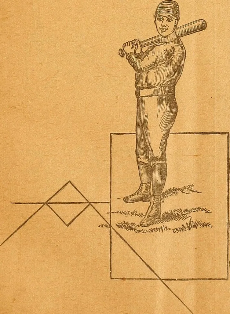 An illustration from The reliable book of outdoor games. Containing official rules for playing base ball, foot ball, cricket, lacrosse, tennis, croquet, etc, 1893, leaf 12