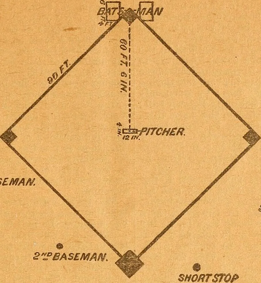 An illustration from The reliable book of outdoor games. Containing official rules for playing base ball, foot ball, cricket, lacrosse, tennis, croquet, etc, 1893, leaf 8
