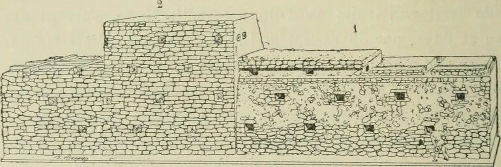 An illustration from La religion des Gaulois : les Druides et la druidisme : leçons professées à l'École du Louvre en 1896, 1897, leaf 309