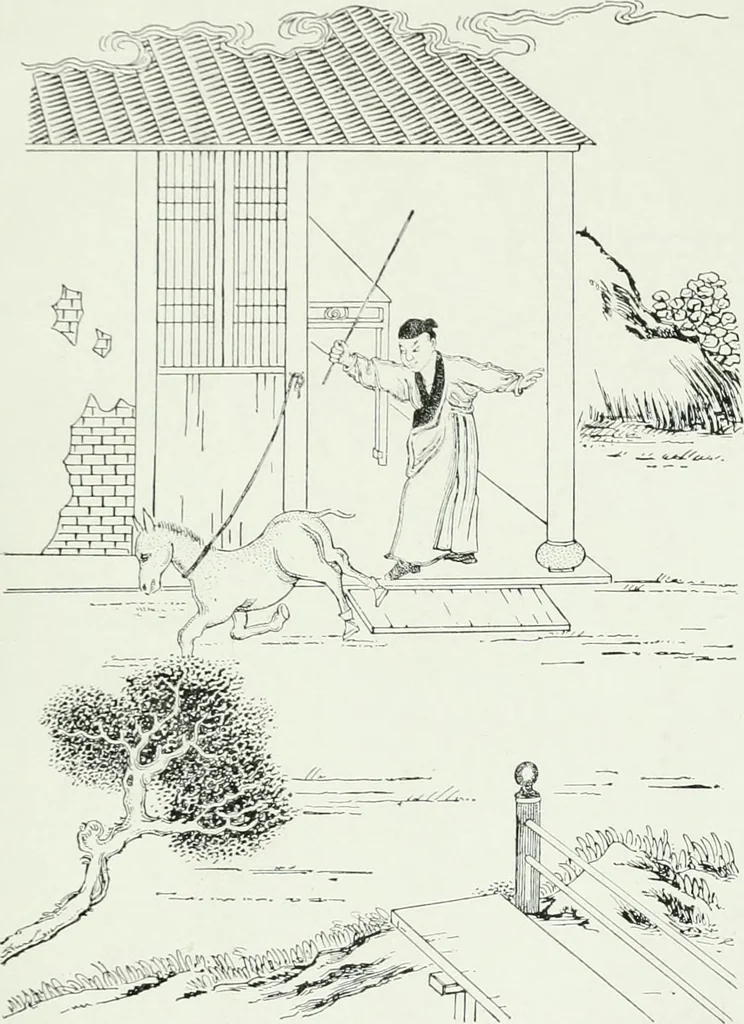 An illustration from The religious system of China, its ancient forms, evolution, history and present aspect, manners, customs and social institutions connected therewith. Published with a subvention from the Dutch colonial government, 1892, leaf 458