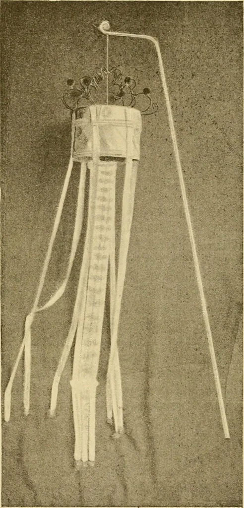 An illustration from The religious system of China, its ancient forms, evolution, history and present aspect, manners, customs and social institutions connected therewith, 1892, leaf 170