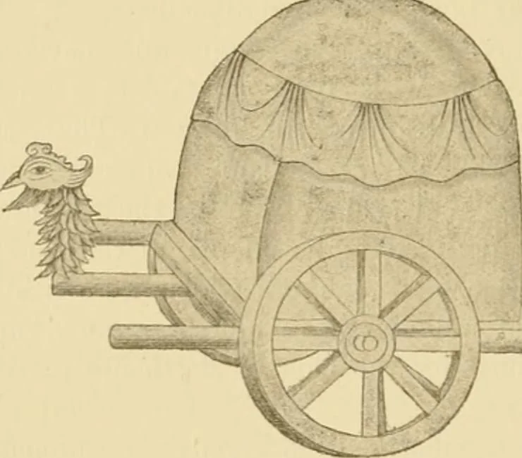 An illustration from The religious system of China, its ancient forms, evolution, history and present aspect, manners, customs and social institutions connected therewith, 1892, leaf 249