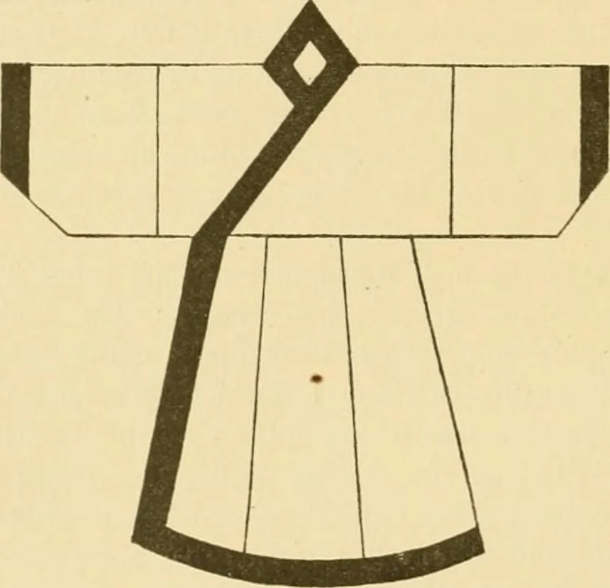 An illustration from The religious system of China, its ancient forms, evolution, history and present aspect, manners, customs and social institutions connected therewith, 1892, leaf 85