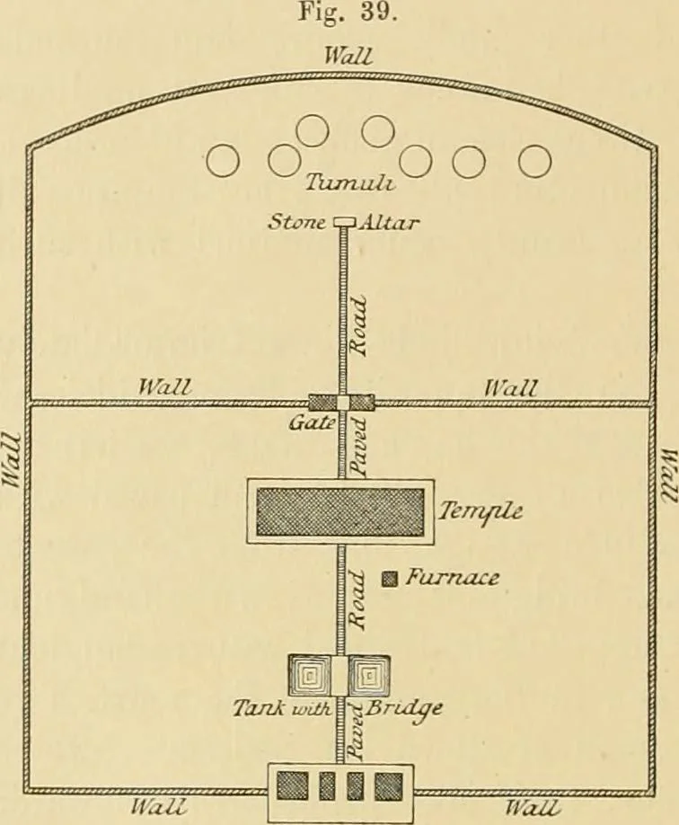 An illustration from The religious system of China, its ancient forms, evolution, history and present aspect, manners, customs and social institutions connected therewith, 1892, leaf 383