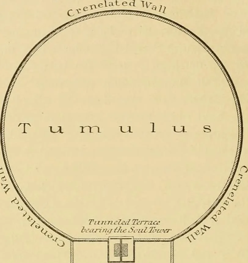 An illustration from The religious system of China, its ancient forms, evolution, history and present aspect, manners, customs and social institutions connected therewith, 1892, leaf 435