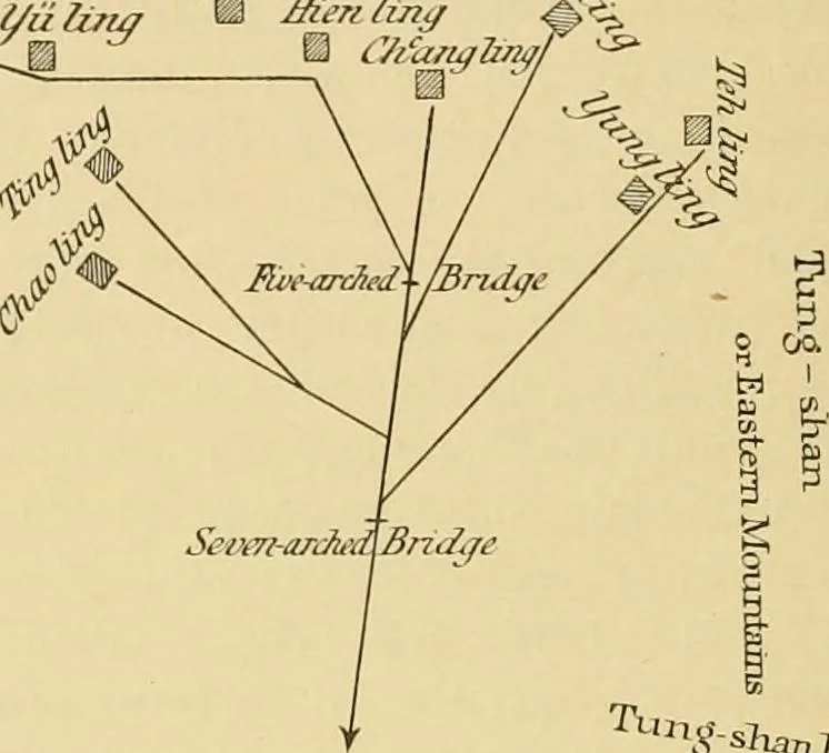 An illustration from The religious system of China, its ancient forms, evolution, history and present aspect, manners, customs and social institutions connected therewith, 1892, leaf 457