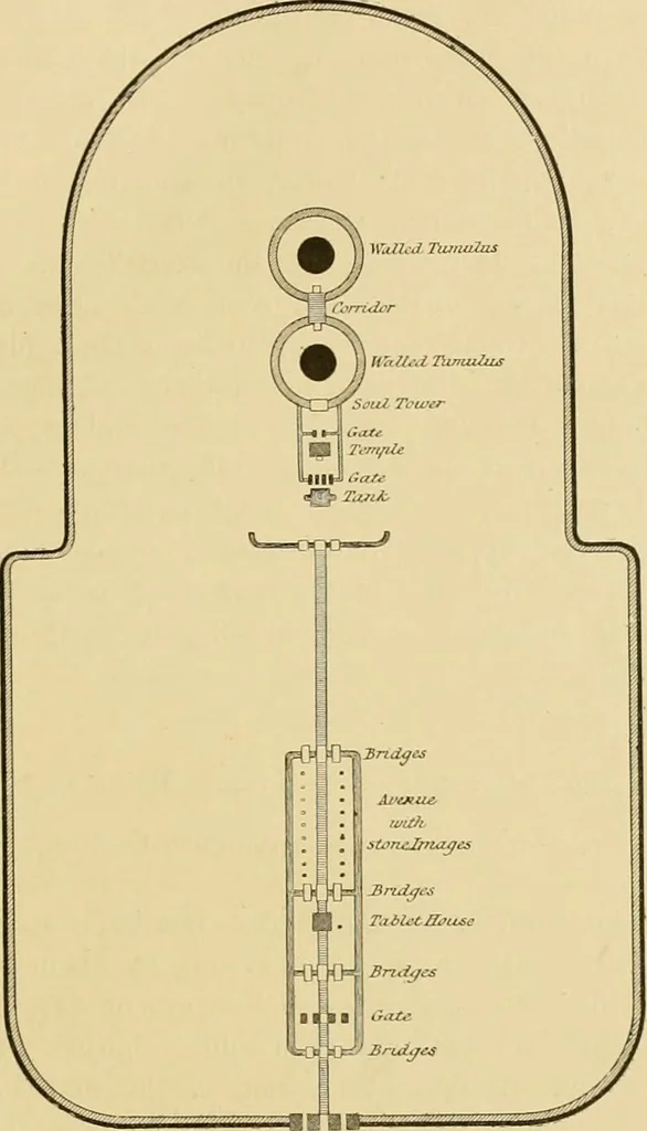 An illustration from The religious system of China, its ancient forms, evolution, history and present aspect, manners, customs and social institutions connected therewith, 1892, leaf 516