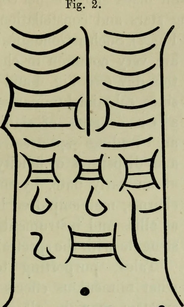An illustration from The religious system of China, its ancient forms, evolution, history and present aspect, manners, custom and social institutions connected therewith, 1892, leaf 134