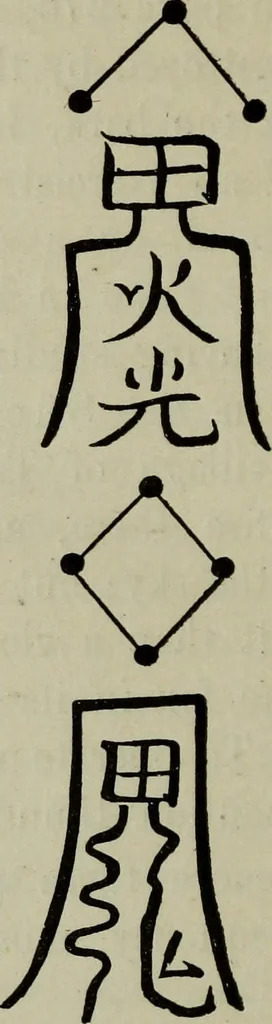 An illustration from The religious system of China, its ancient forms, evolution, history and present aspect, manners, custom and social institutions connected therewith, 1892, leaf 137