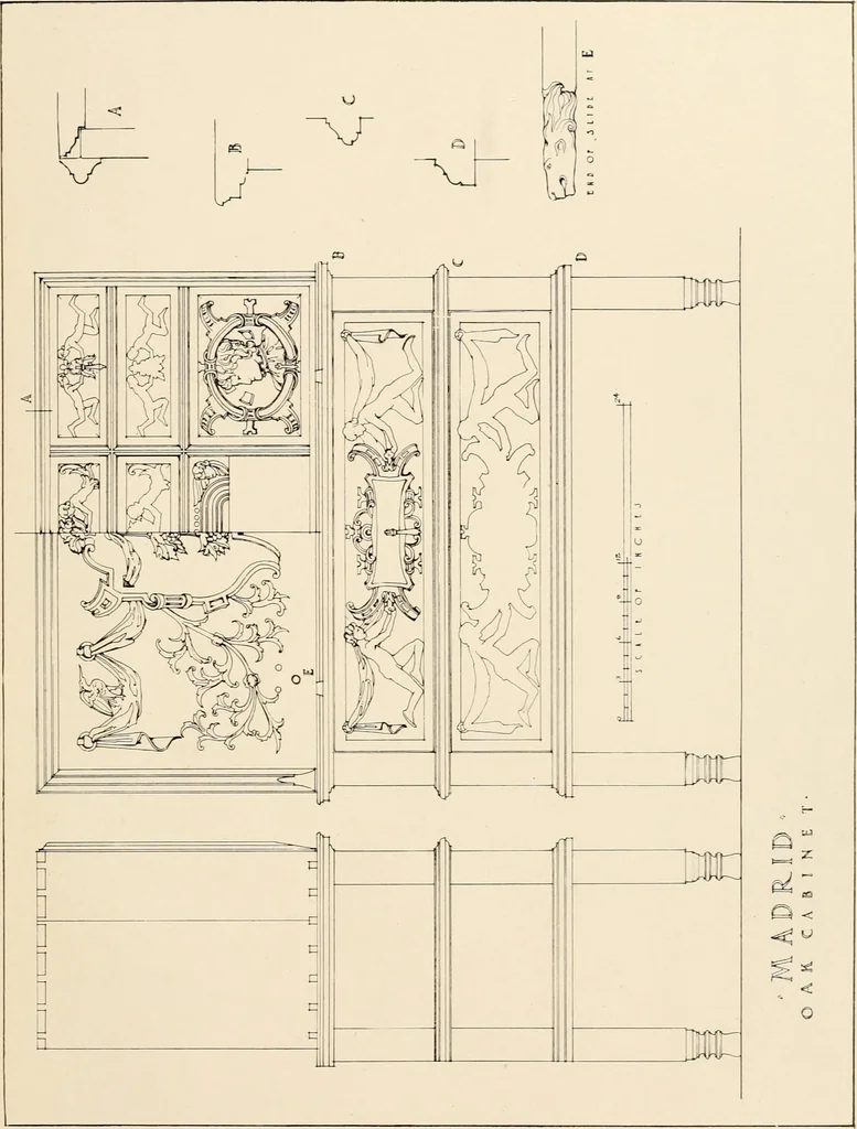 An illustration from The renaissance architectvre of central and northern Spain, a collection of photographs and measvred drawings,, 1920, leaf 244