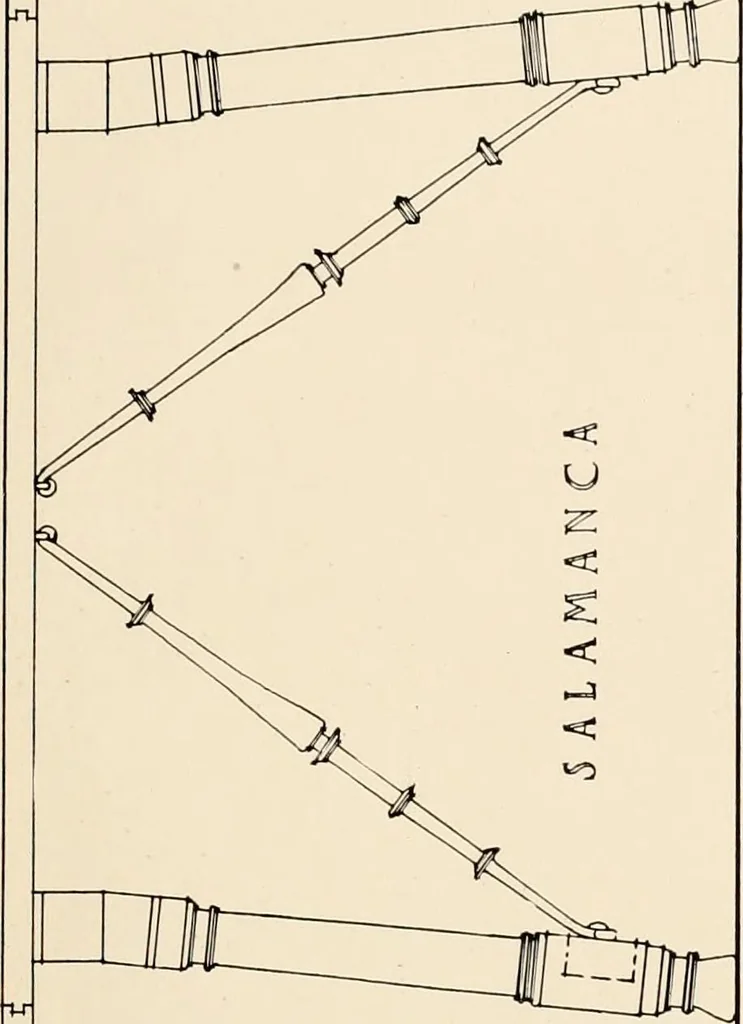 An illustration from The renaissance architectvre of central and northern Spain, a collection of photographs and measvred drawings,, 1920, leaf 246