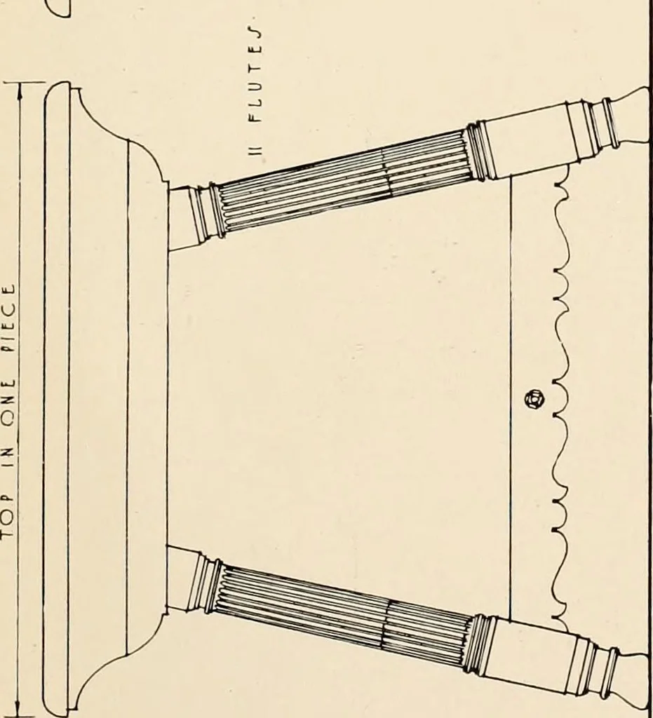 An illustration from The renaissance architectvre of central and northern Spain, a collection of photographs and measvred drawings,, 1920, leaf 246