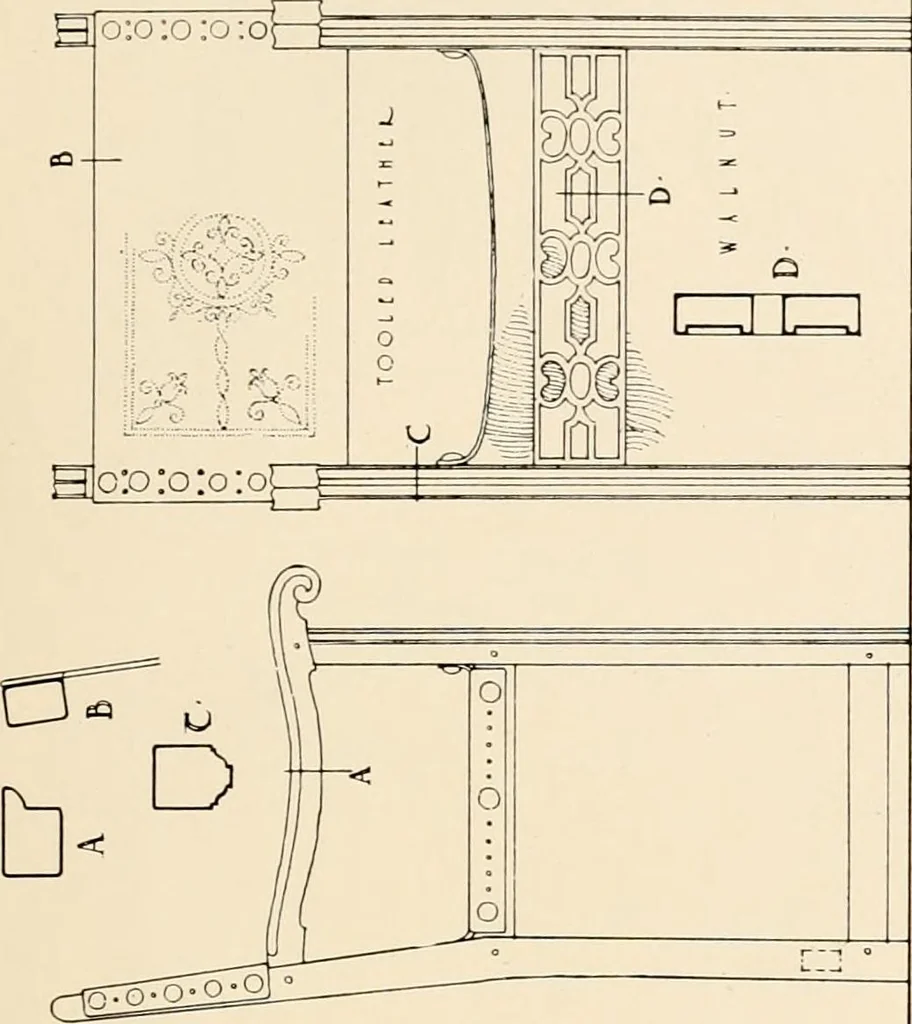 An illustration from The renaissance architectvre of central and northern Spain, a collection of photographs and measvred drawings,, 1920, leaf 252