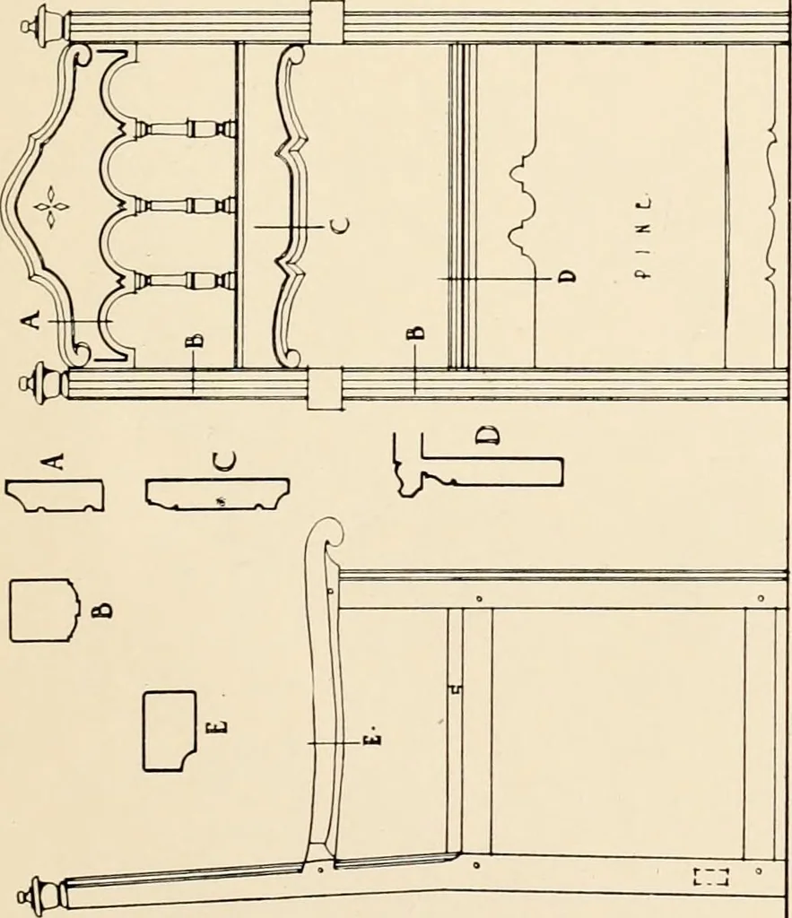 An illustration from The renaissance architectvre of central and northern Spain, a collection of photographs and measvred drawings,, 1920, leaf 252